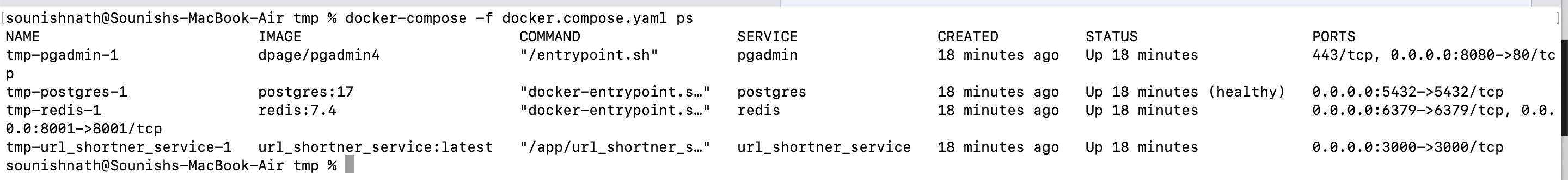 dockerps